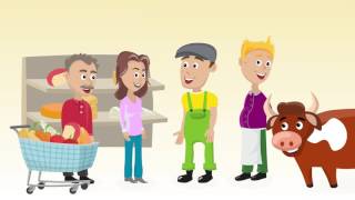 Was Sind Biofaire Wertschöpfungsketten In Regionen?