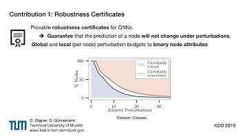 Certifiable Robustness and Robust Training for Graph Convolutional Networks