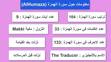 #104 #AlHumaza  معلومات حول سورة الهمزة - معلومات عن القرآن الكريم الكثير منا يجهلها #أهل_القران