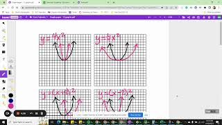 Quadratic Transformations Notes