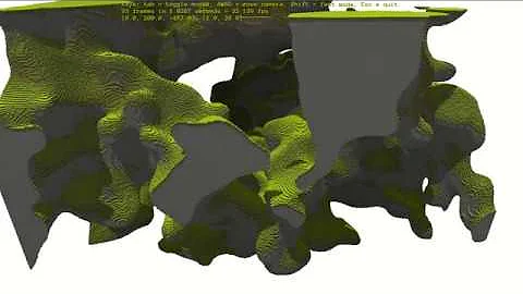 Urho3D and multi-threaded generation of chunk based cubic voxel surfaces