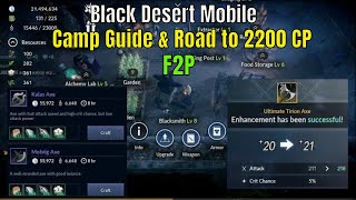 Black Desert Mobile: Camp Guide & Road o 2200 CP as F2P screenshot 5