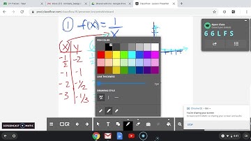 Graphing Rational Functions Day 1 (Video 1)