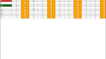 250 FPV Setup - Baseflight Configurator