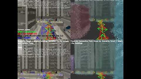 Large Scale Semantic Relocalisation under Changes in Environment