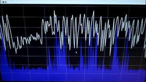 Low cost spectrum analyzer for 2.4 GHz