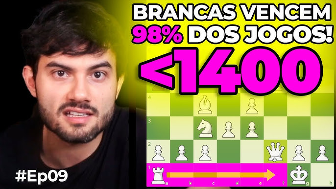 Descubra quem é meu oponente na COPA do MUNDO de XADREZ!!!! 