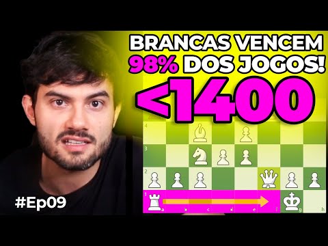 Aviso Live - GM Evandro Barbosa - ChessFlix