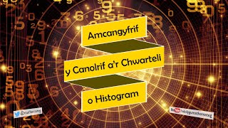 [420 Rh/U] Amcangyfrif y canolrif a'r chwarteli o histogram