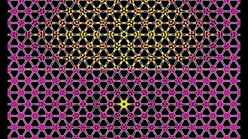 Comparison of wave propagation in a hex lattice of connected circles: Effect of source frequency
