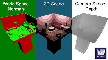 [FM Coding] How to Render Depth & World Space Normals on Game Screen? (Unity3D Beginner Tutorial)