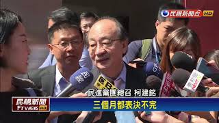 前瞻計畫－若前瞻僅表決綠提案  藍嗆告蘇嘉全－民視新聞