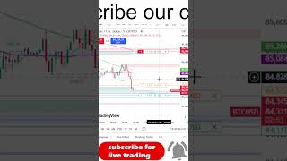 Profit 28 March #btc  #btctrading #trading #cryptotrading