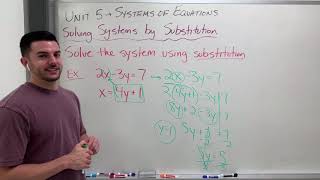 Alg 1 Unit 5 - Solving Systems of Equations with Substitution