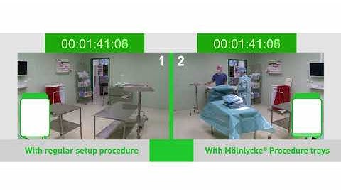 Time saving with Mölnlycke procedure tray vs single-packed