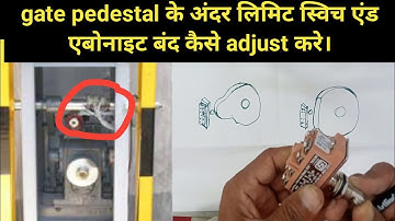 Railway gate | Railway gate failure #snt #railwaysignalling @kumarsir2612