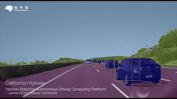 Horizon Robotics Autonomous Driving Computing Platform - Journey 2.0 AI Processor Architecture