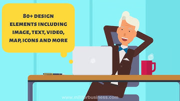 WordPress WYSIWYG: 7 Best WordPress Drag And Drop Editors Compared