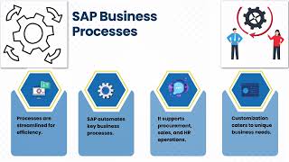 SAP Course In | SAP Training Made Simple | SAP Tutorial Guide