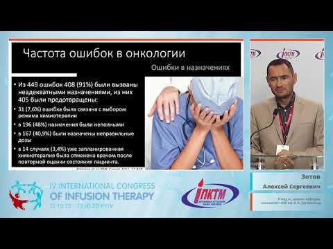 Ошибки медицинского персонала