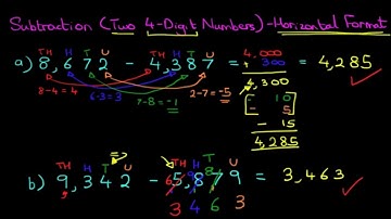 Subtraction (Two 4-Digit Numbers) - Horizontal Format