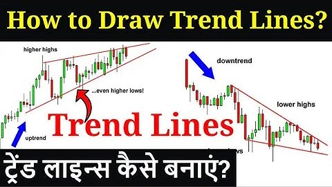 How To Draw Trend Line | Secret Strategy | Quotex Easy Explain #howtodrawtrendline #trendline
