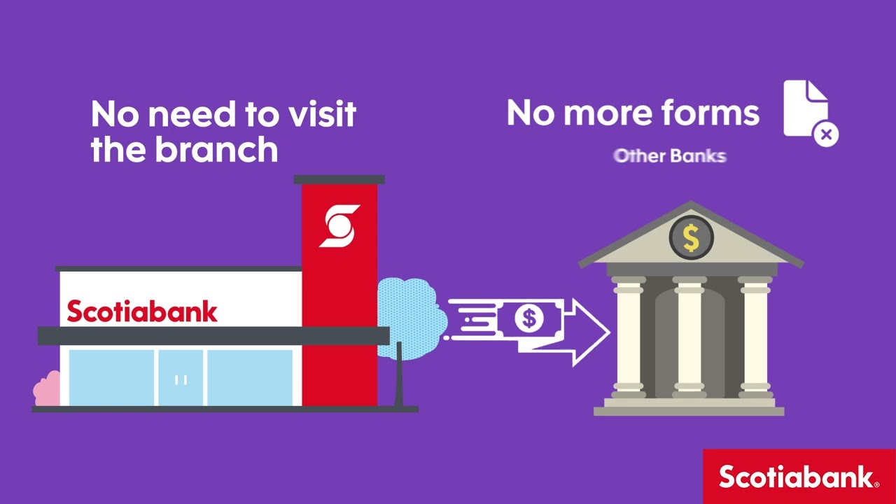 Send money faster with RTGS (Real Time Gross Settlement)