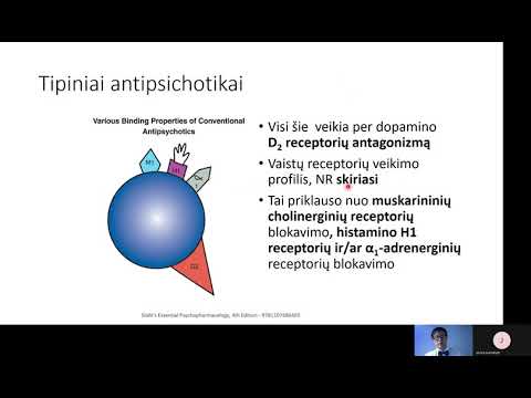 Video: 5-HT 6 Receptoriai Ir Alzheimerio Liga