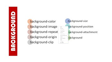062 CSS Background origin, clip