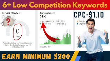 High CPC Low Competition Keywords For Micro Niche Blog || Micro Niche Keywords 2020 || Deepblogging
