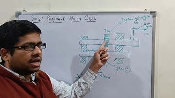 Polytechnic first year applied mechanics | Chapter 7 | Simple Machines | Class 13