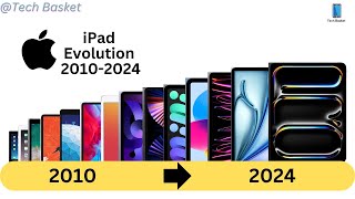 Evolution of the Apple ipad| From 2010 to 2024| History of Apple ipad | Animated slideshow