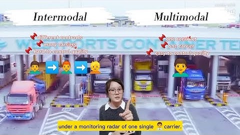Intermodal and Multimodal Transportation - BPMG 2013 (B)
