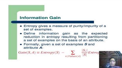 Decision Tree Algorithm ID3