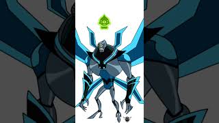 Ben 10 top 5 Nanomech fusions aliens #shorts #ben10omniverse