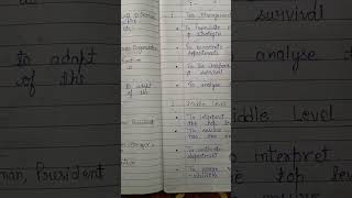Level Of Managment  #management #class12businessstudies #shorts