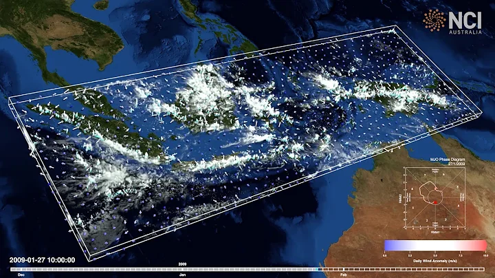 The Madden Julian Oscillation and the Maritime Con...