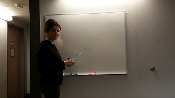 Math 145 Group 5: The Quotient Topology