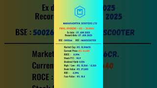 Maharashtra Scooters Ltd Latest News  Exdate 27 Jun 2025  stockmarket shots