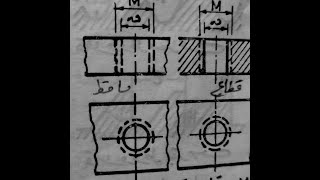 مساقط ادوات الربط (ج2)(الصامولة - البنز - الثقب المقلوظ - الوردة - التيلة - الجاويط )