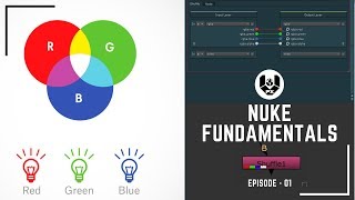 Famous NUKE Fundamentals | Nuke 12.1 Shuffle Node | Episode - 01 Profile