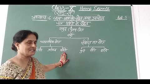 Class-10 Home Science Chapter-6 Part-3 By Saroj Srivastava