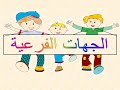 الجهات الأصلية والفرعية