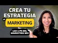 🎯 Como UTILIZAR las 4ps del MARKETING