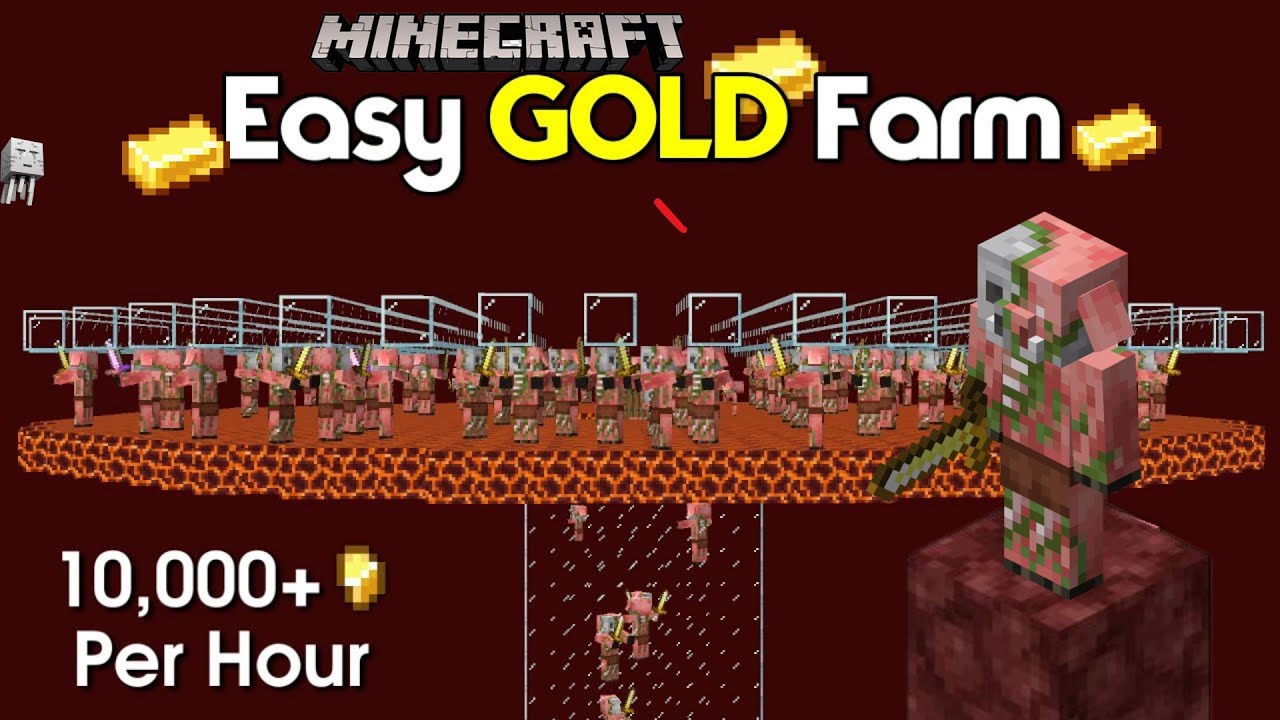 Minecraft Easy and Efficient Gold Farm Tutorial 1.20 | 10,000+ Items ...