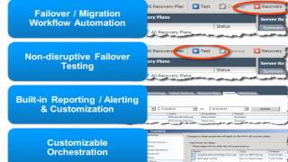 VMworld 2013: Session BCO5129 - Protection for All: vSphere Replication & SRM Technical Update