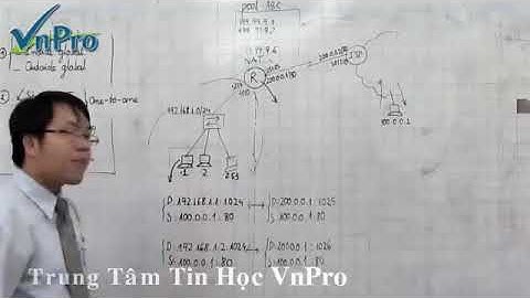 Bài giảng CCNA 21   Bài Giảng Network Address Translation  Phần 4