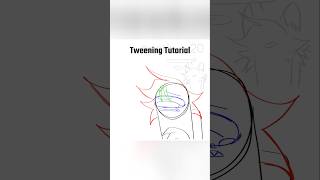 Tweening Tutorial #rodamix #amongus #tween #tweening #tutorial #edit #animation #alightmotion #memes