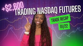 How I Made $2,600 Trading Nasdaq Futures | Daily Trade Recap