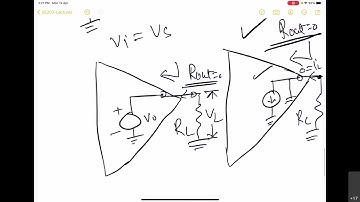CMOS Analog Integrated Circuits - Lecture 35: Type of Amplifiers